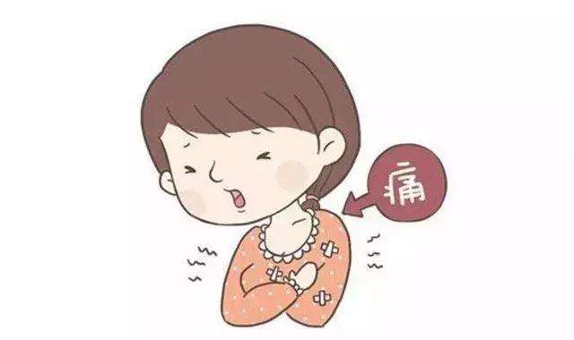 2.乳房疼痛就是乳腺癌
