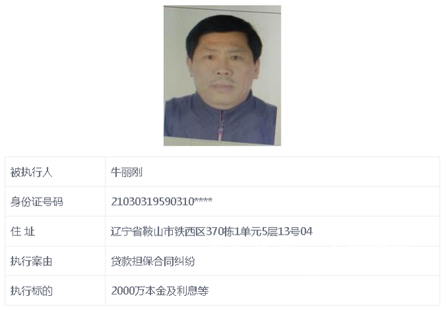 济宁发布一批失信被执行人名单 20名“老赖”被曝光 综合 第2张