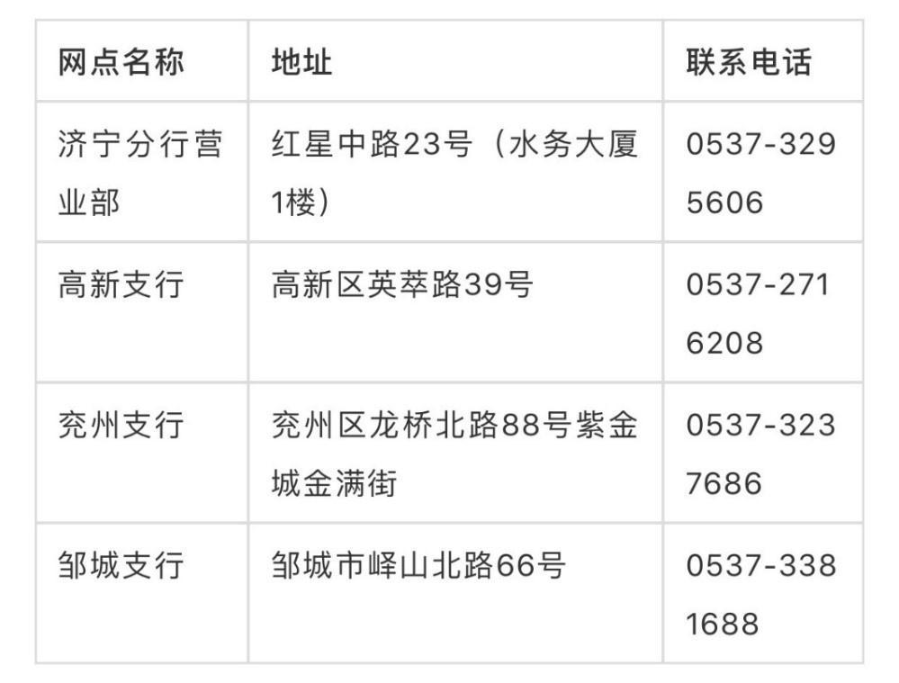 吃喝玩乐有优惠!动动手指5分钟申领兴业银行信