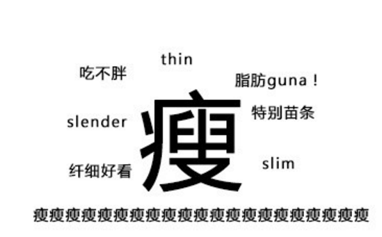 今天是肥胖日!网友出"扎心语录",更有减肥神招