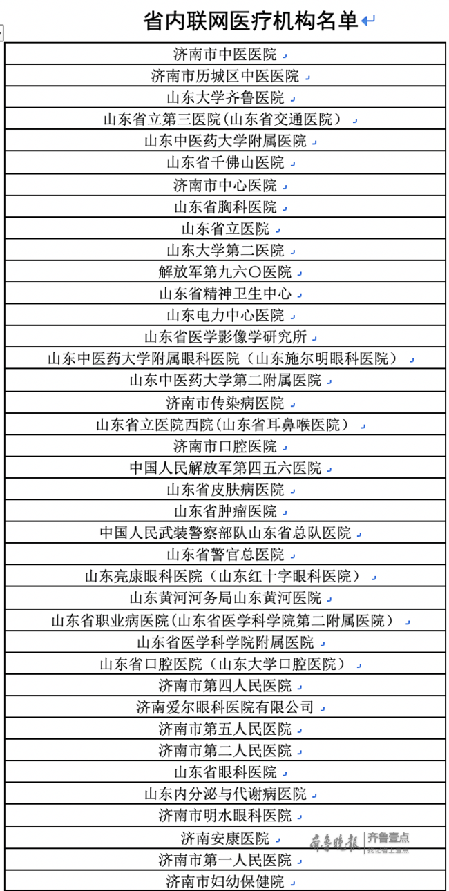 外来人口社保卡_外来人口在上海交纳五险后有社保卡吗(2)