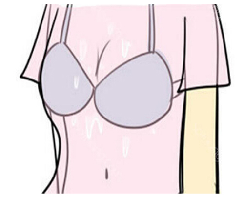 女性乳房阴历图片