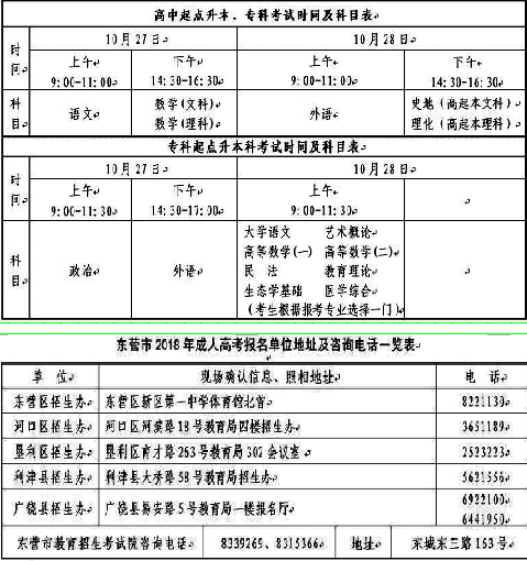 东营市成人高考报考公告发布