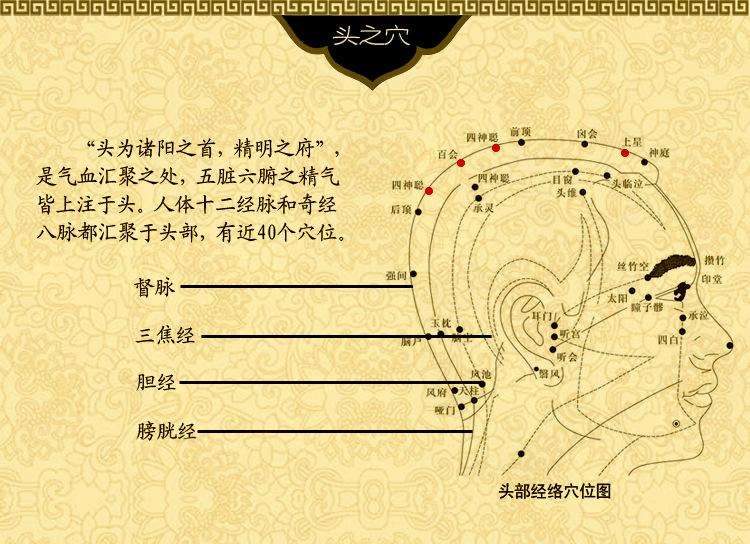 脱发?这五个生发穴位,每天5分钟,头发越来越多
