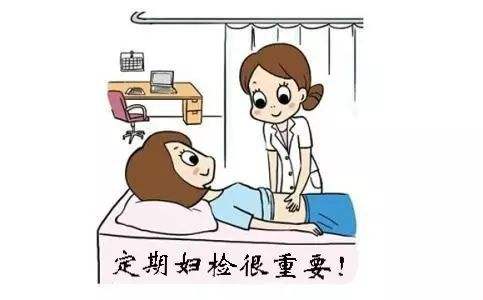 女性定期做妇科检查,至少有3大好处!别疼那检查费