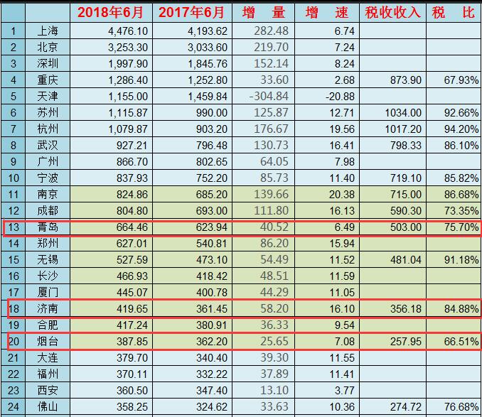 gdp搞笑视频_搞笑视频(3)