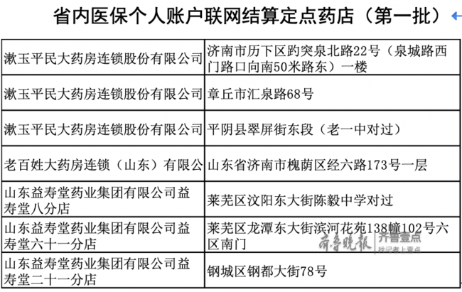 外来人口社保卡_外来人口在上海交纳五险后有社保卡吗(2)